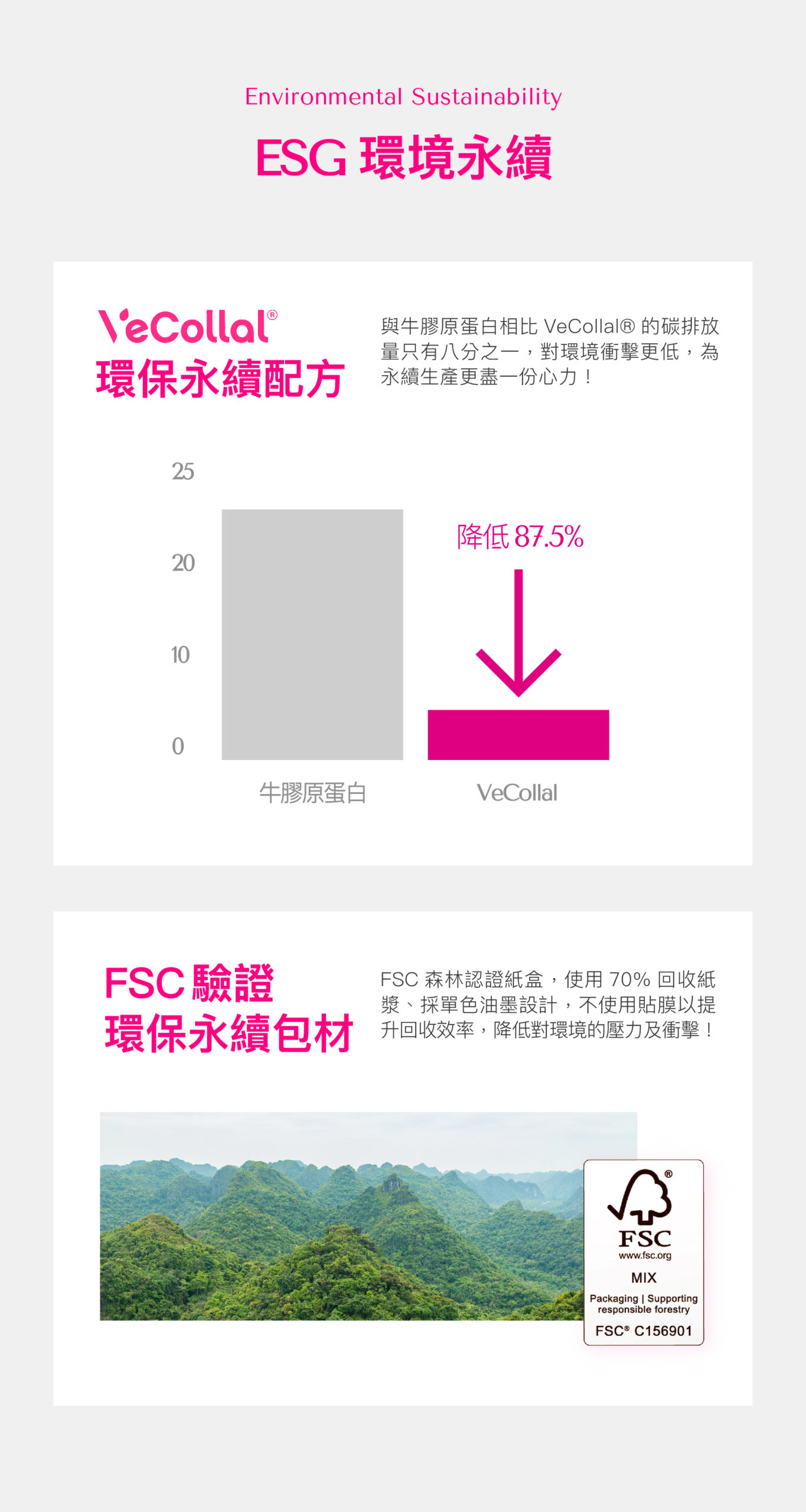 Vecollal 在製作過程，也充滿對環境永續的考量，例如配方和包材上。